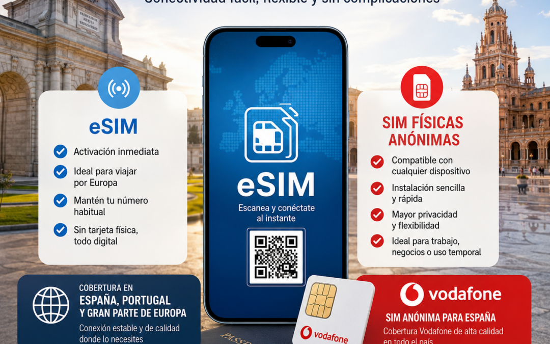 eSIM para España y Europa vs. SIM físicas anónimas